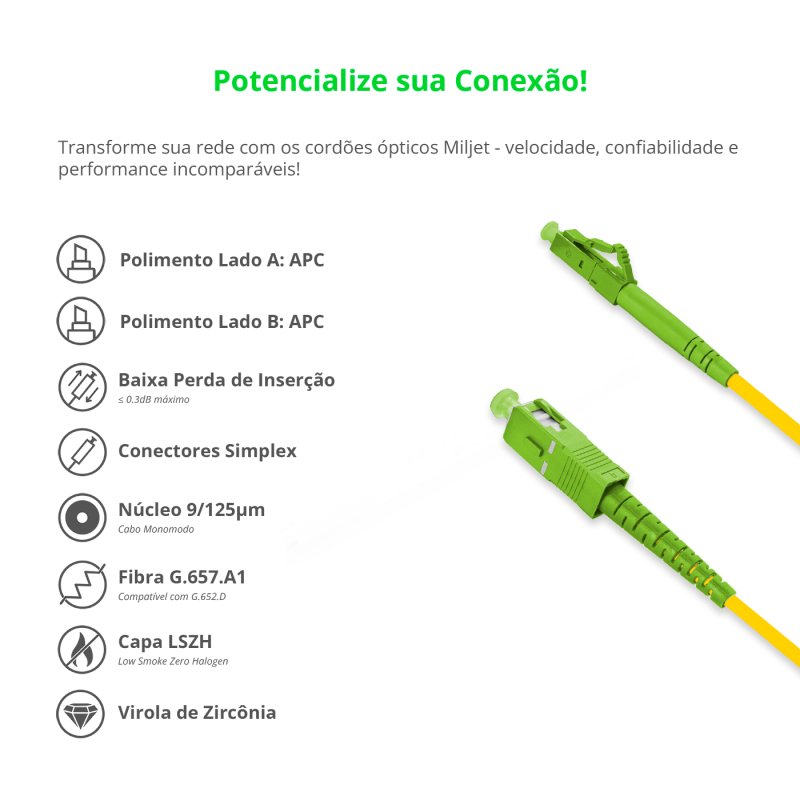 Cordão Óptico 1m, LC/APC-SC/APC, SM BLI G657-A1 9/125, OS2 Simplex 3.0mm LSZH Amarelo, Fibra Monomodo Miljet