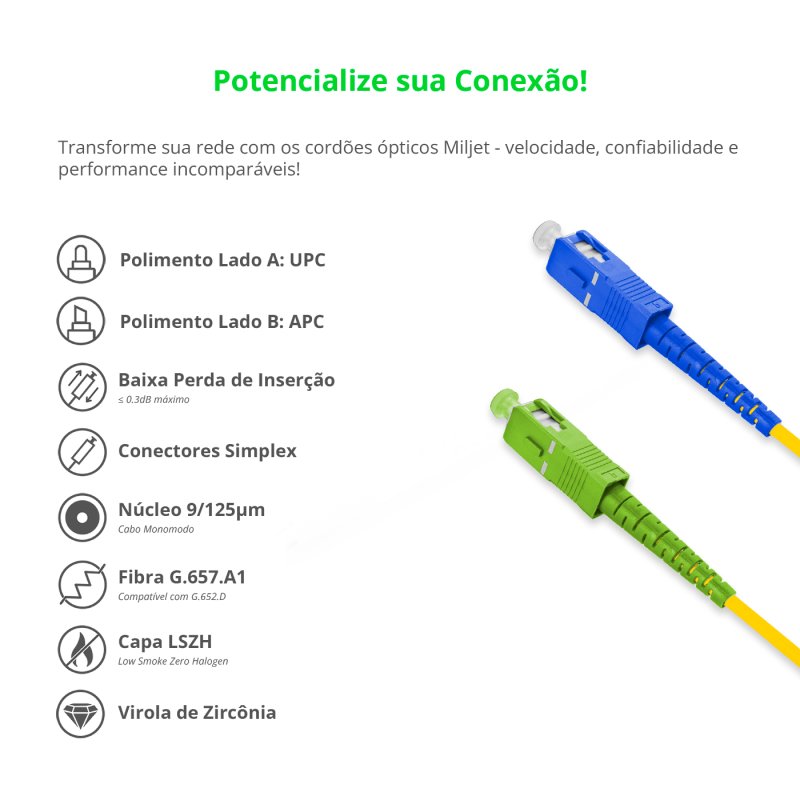 Cordão Óptico 1m, SC/UPC-SC/APC, SM BLI G657-A1 9/125, OS2 Simplex 3.0mm LSZH Amarelo, Fibra Monomodo Miljet