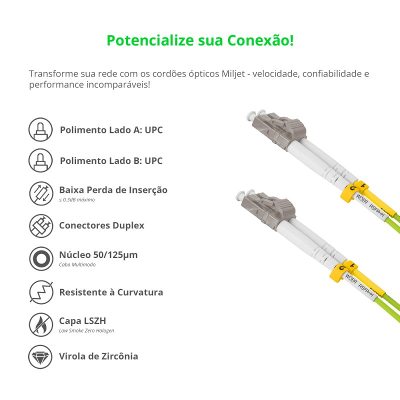 Cordão Óptico 50m, LC/UPC-LC/UPC MM 50/125, OM5 G651.1 Duplex 2.0mm LSZH Verde, Fibra Multimodo Miljet