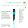 Cabo MPO para MPO Fêmea 2m, 12 Fibras, OM3 G651.1 50/125 Multimodo, Tipo B LSZH Aqua Miljet