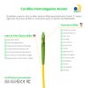 Cordão Óptico 10m, LC/APC-SC/APC, SM BLI G657-A2 9/125, OS2 Simplex 3.0mm LSZH Amarelo, Fibra Monomodo Miljet
