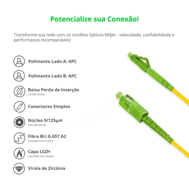 Cordão Óptico 10m, LC/APC-SC/APC, SM BLI G657-A2 9/125, OS2 Simplex 3.0mm LSZH Amarelo, Fibra Monomodo Miljet