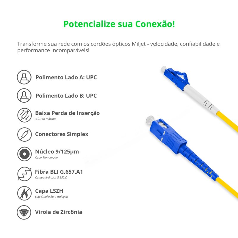 Cordão Óptico 15m, LC/UPC-SC/UPC, SM BLI G657-A2 9/125, OS2 Simplex 3.0mm LSZH Amarelo, Fibra Monomodo Miljet