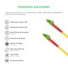 Cordão Óptico 2.5m, LC/APC-LC/APC, SM BLI G657-A2 9/125, 0.12dB IL OS2 Simplex 3.0mm LSZH Amarelo, Fibra Monomodo Miljet