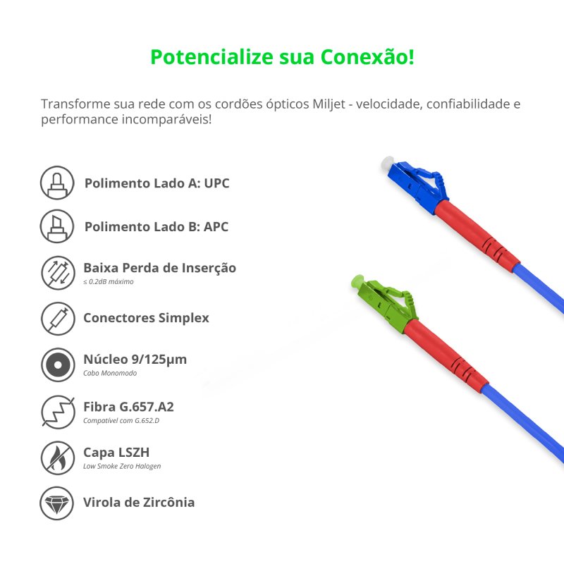 Cordão Óptico 2.5m, LC/UPC-LC/APC, SM BLI G657-A2 9/125 0.12dB IL OS2 Simplex 3.0mm LSZH ABNT Azul, Fibra Monomodo Miljet