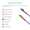 Cordão Óptico 2.5m, LC/UPC-LC/APC, SM BLI G657-A2 9/125 0.12dB IL OS2 Simplex 3.0mm LSZH ABNT Azul, Fibra Monomodo Miljet