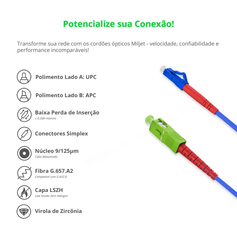 Cordão Óptico 2.5m, LC/UPC-SC/APC, SM BLI G657-A2 9/125 0.12dB IL OS2 Simplex 3.0mm LSZH ABNT Azul, Fibra Monomodo Miljet