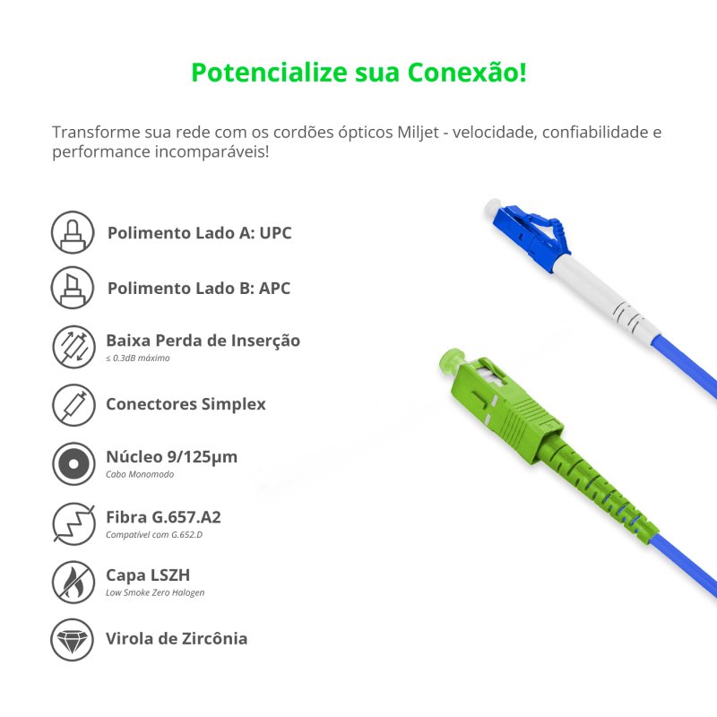 Cordão Óptico 2.5m, LC/UPC-SC/APC, SM BLI G657-A2 9/125, OS2 Simplex 3.0mm LSZH ABNT Azul, Fibra Monomodo Miljet