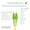 Cordão Óptico 2m, SC/APC-SC/APC SM BLI G657-A2 9/125, OS2 Duplex 2.0mm LSZH Amarelo, Fibra Monomodo Miljet