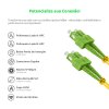 Cordão Óptico 2m, SC/APC-SC/APC SM BLI G657-A2 9/125, OS2 Duplex 2.0mm LSZH Amarelo, Fibra Monomodo Miljet