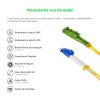 Cordão Óptico 3m, E2000/APC-LC/UPC, SM BLI G657-A2 9/125, OS2 Duplex 2.0mm LSZH Amarelo, Fibra Monomodo Miljet