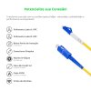Cordão Óptico 3m, LC/UPC-SC/UPC, SM BLI G657-A2 9/125, OS2 Simplex 3.0mm LSZH Amarelo, Fibra Monomodo Miljet