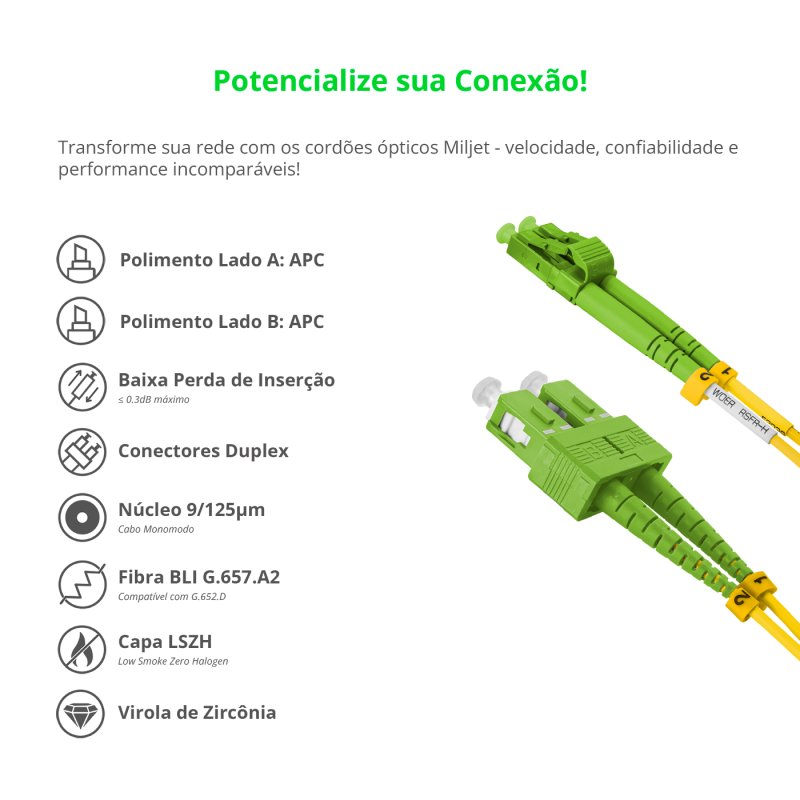 Cordão Óptico 5m, LC/APC-SC/APC, SM BLI G657-A2 9/125, OS2 Duplex 2.0mm LSZH Amarelo, Fibra Monomodo Miljet