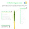 Cordão Óptico 5m, LC/APC-SC/APC, SM BLI G657-A2 9/125, OS2 Simplex 3.0mm LSZH Amarelo, Fibra Monomodo Miljet