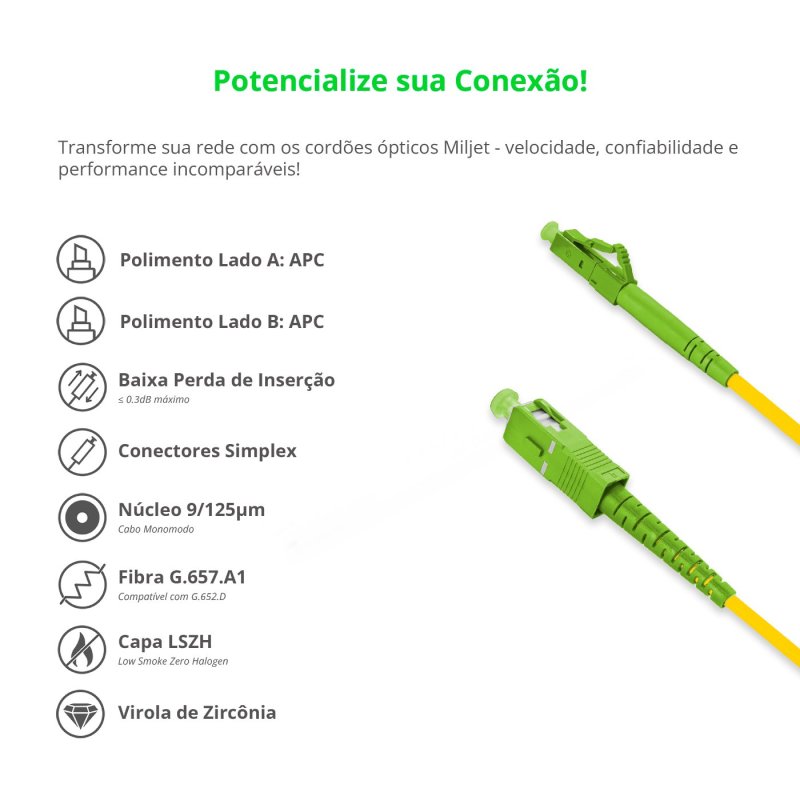 Cordão Óptico 5m, LC/APC-SC/APC, SM BLI G657-A2 9/125, OS2 Simplex 3.0mm LSZH Amarelo, Fibra Monomodo Miljet
