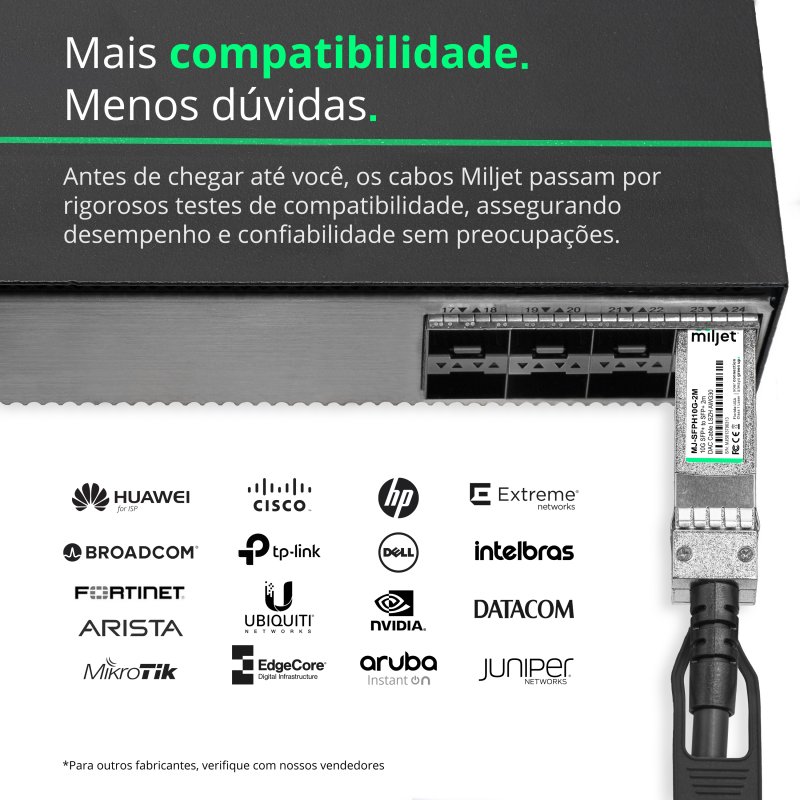 Cabo 10G SFP+ para SFP+ 2m, DAC Direct Attach Copper, Twinax LSZH AWG30 Miljet