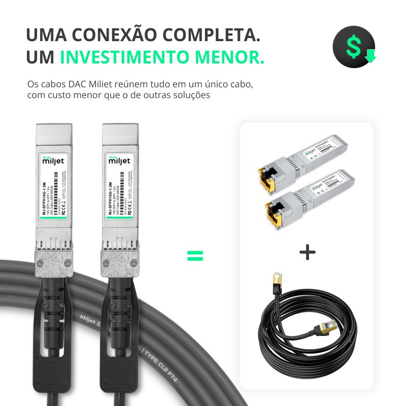Cabo 10G SFP+ para SFP+ 1.5m, DAC Direct Attach Copper, Twinax LSZH AWG30 Miljet
