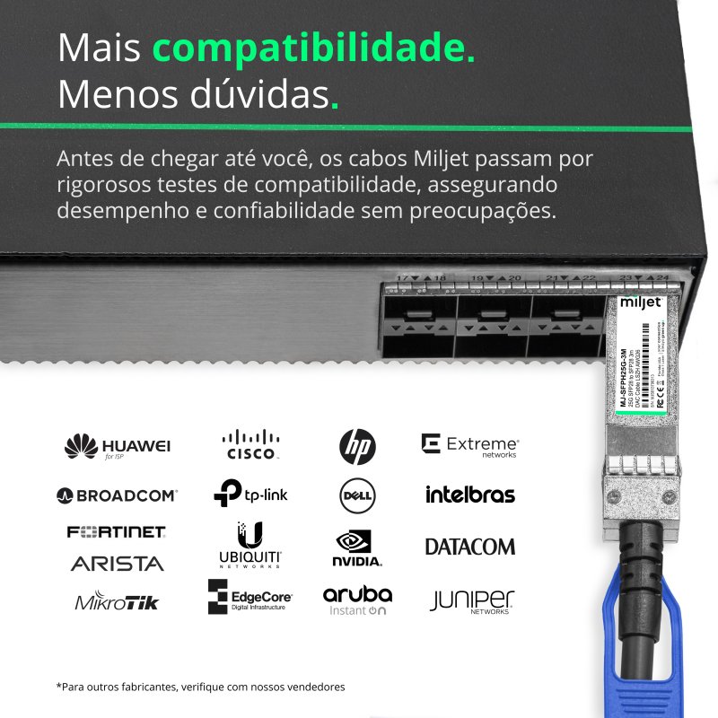 Cabo 25G SFP28 para SFP28 3m, DAC Direct Attach Copper, Twinax LSZH AWG26 Miljet