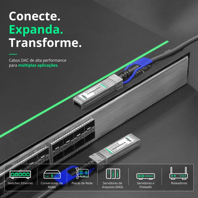 Cabo 25G SFP28 para SFP28 3m, DAC Direct Attach Copper, Twinax LSZH AWG26 Miljet