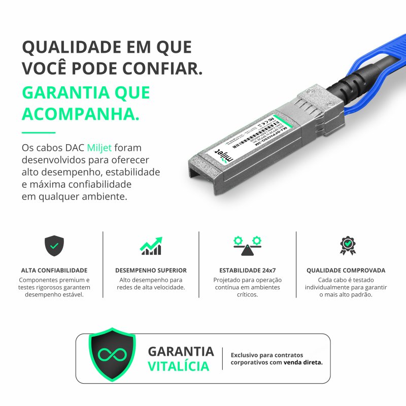 Cabo 25G SFP28 para SFP28 3m, DAC Direct Attach Copper, Twinax LSZH AWG26 Miljet
