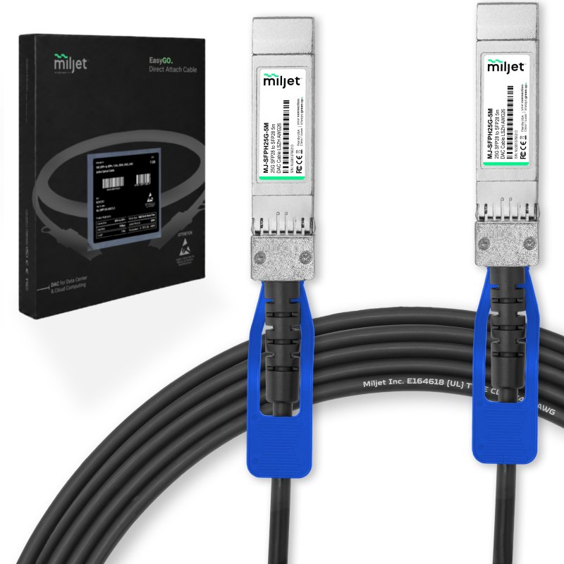 Cabo 25G SFP28 para SFP28 5m, DAC Direct Attach Copper, Twinax LSZH AWG26 Miljet