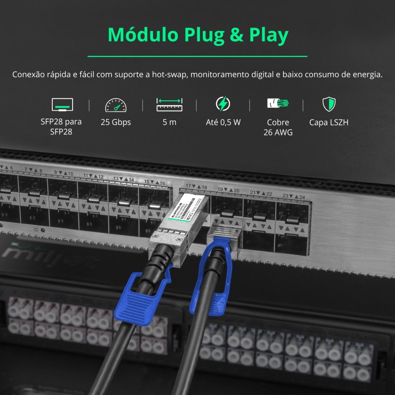 Cabo 25G SFP28 para SFP28 5m, DAC Direct Attach Copper, Twinax LSZH AWG26 Miljet