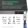 Cabo 25G SFP28 para SFP28 5m, DAC Direct Attach Copper, Twinax LSZH AWG26 Miljet