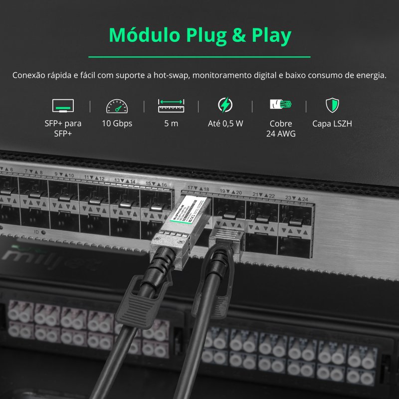 Cabo 10G SFP+ para SFP+ 5m, DAC Direct Attach Copper, Twinax LSZH AWG24 Miljet