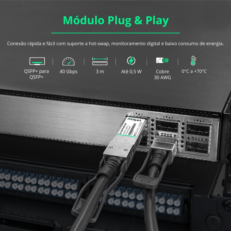 Cabo 40G QSFP+ para QSFP+ 3m, DAC Direct Attach Copper, Twinax Cabo PVC 30AWG Miljet