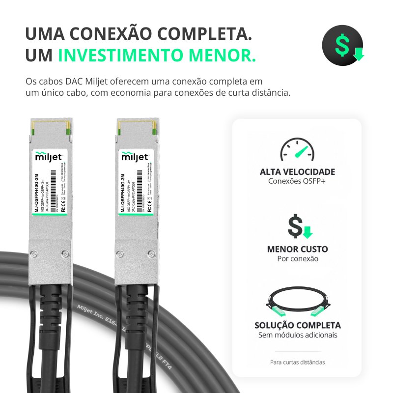 Cabo 40G QSFP+ para QSFP+ 3m, DAC Direct Attach Copper, Twinax Cabo PVC 30AWG Miljet