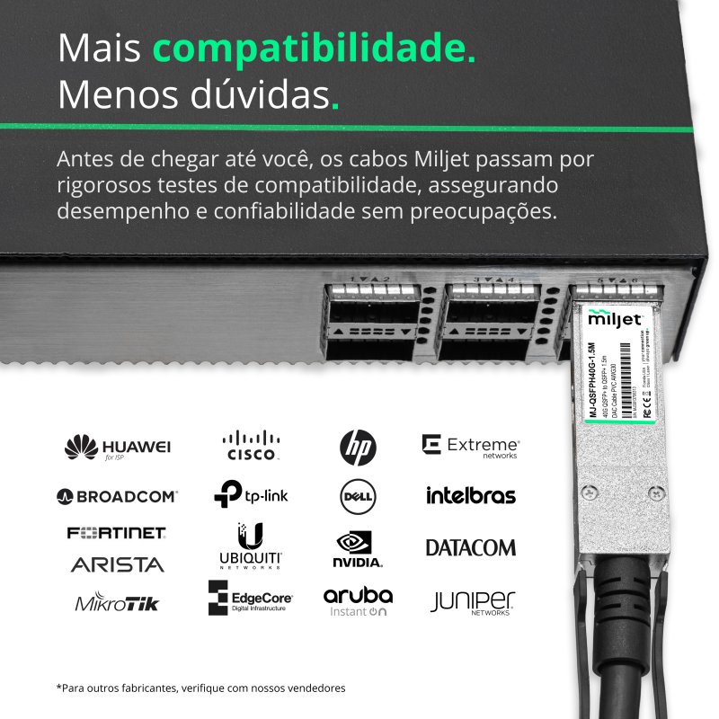 Cabo 40G QSFP+ para QSFP+ 1.5m, DAC Direct Attach Copper, Twinax Cabo PVC 30AWG