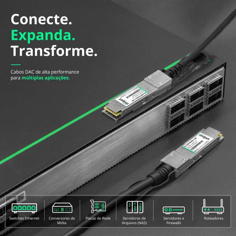 Cabo 40G QSFP+ para QSFP+ 1.5m, DAC Direct Attach Copper, Twinax Cabo PVC 30AWG