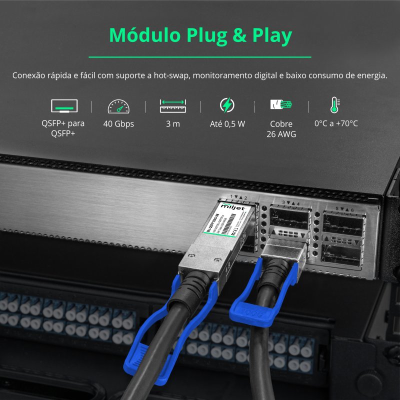 Cabo 100G QSFP28 para QSFP28 3m, DAC Direct Attach Copper, Twinax Cabo PVC 26AWG Miljet