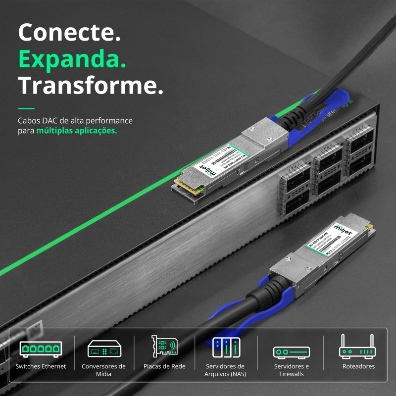 Cabo 100G QSFP28 para QSFP28 5m, DAC Direct Attach Copper, Twinax Cabo PVC 26AWG Miljet