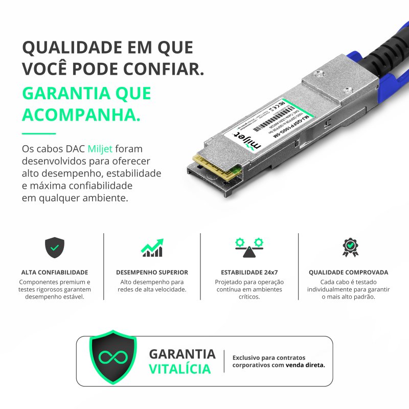 Cabo 100G QSFP28 para QSFP28 5m, DAC Direct Attach Copper, Twinax Cabo PVC 26AWG Miljet