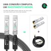 Cabo 10G SFP+ para SFP+ 5m, DAC Direct Attach Copper, Twinax LSZH AWG24 Miljet (Compatível HP/Cisco)