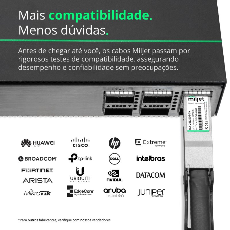 Cabo 200G QSFP56 para QSFP56 2m, PAM4, DAC Direct Attach Copper, Twinax PVC 28AWG Miljet