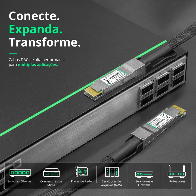Cabo 200G QSFP56 para QSFP56 2m, PAM4, DAC Direct Attach Copper, Twinax PVC 28AWG Miljet