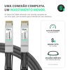 Cabo 200G QSFP56 para QSFP56 2m, PAM4, DAC Direct Attach Copper, Twinax PVC 28AWG Miljet