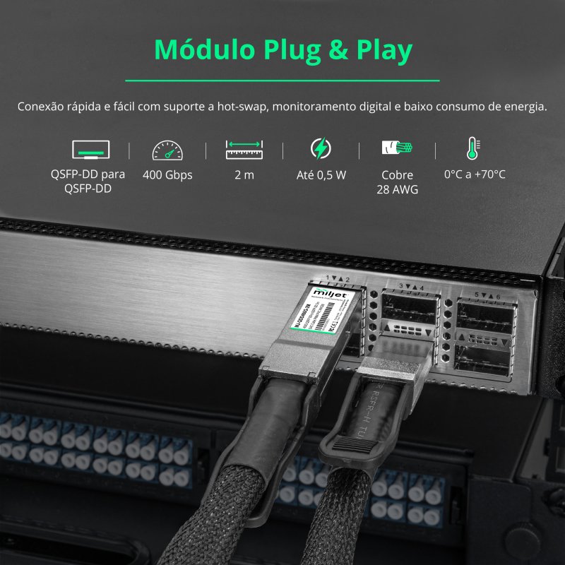 Cabo 400G QSFP-DD para QSFP-DD 2m, PAM4, DAC Direct Attach Copper, Twinax Cable PVC 28AWG Miljet