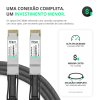 Cabo 400G QSFP-DD para QSFP-DD 2m, PAM4, DAC Direct Attach Copper, Twinax Cable PVC 28AWG Miljet